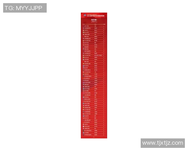 重庆网球队在钻石联赛积分榜上以89分稳居第一名展现强劲实力